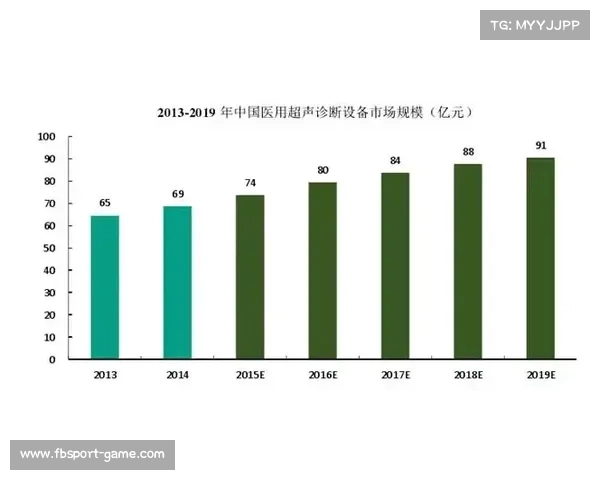 中国医疗崛起!医院跻身全球TOP完整名单揭晓(中国医院在世界上的排名) 中国医疗崛起!医院跻身全球TOP完整名单揭晓(中国医院在世界上的排名)